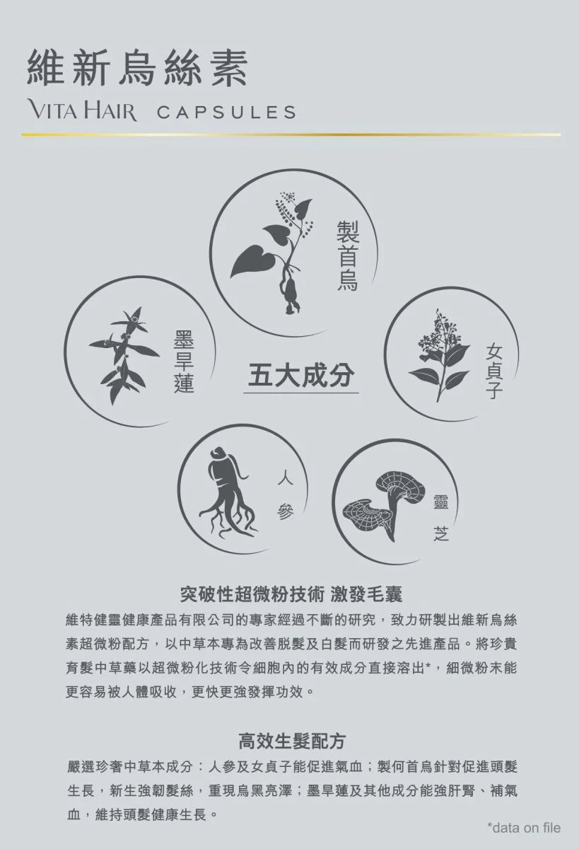 【單件免運】維新烏絲素 (超微粉配方) 36粒裝 - 維特健靈官方海外專賣店 Vita Green Official Global Shop