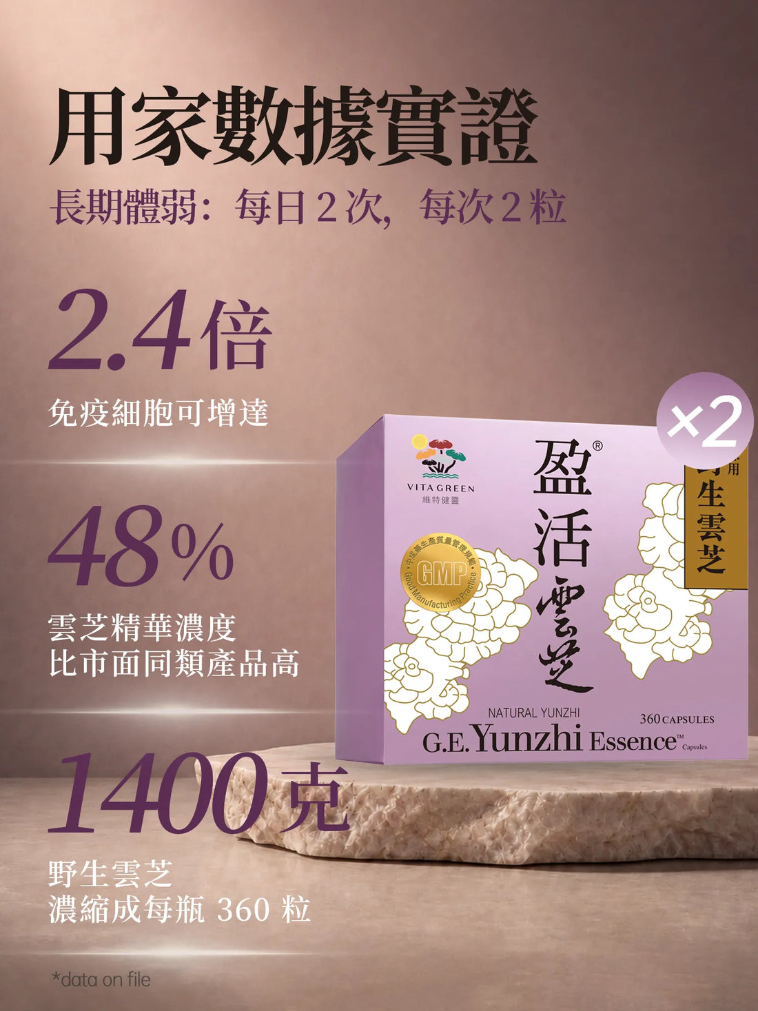 醫藥級盈活雲芝 360粒 2盒