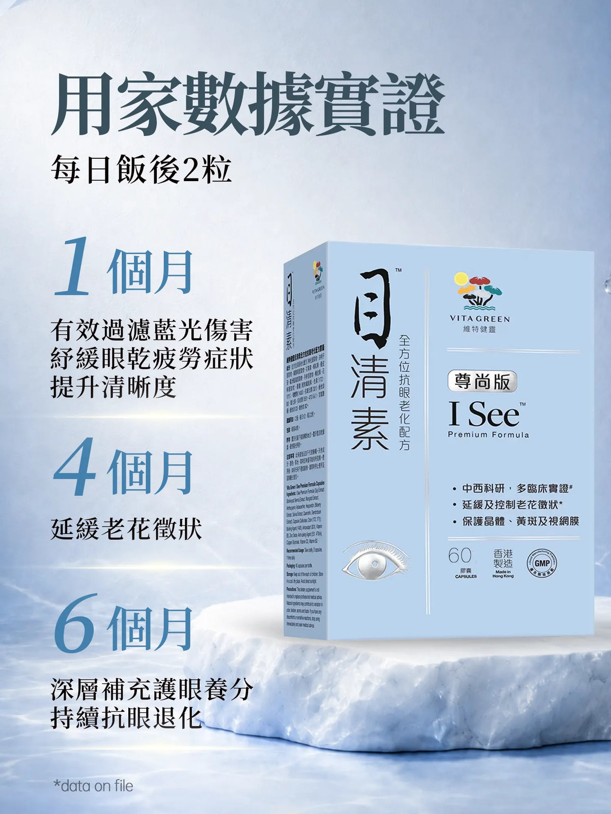 Fortified I See - 60 Capsules