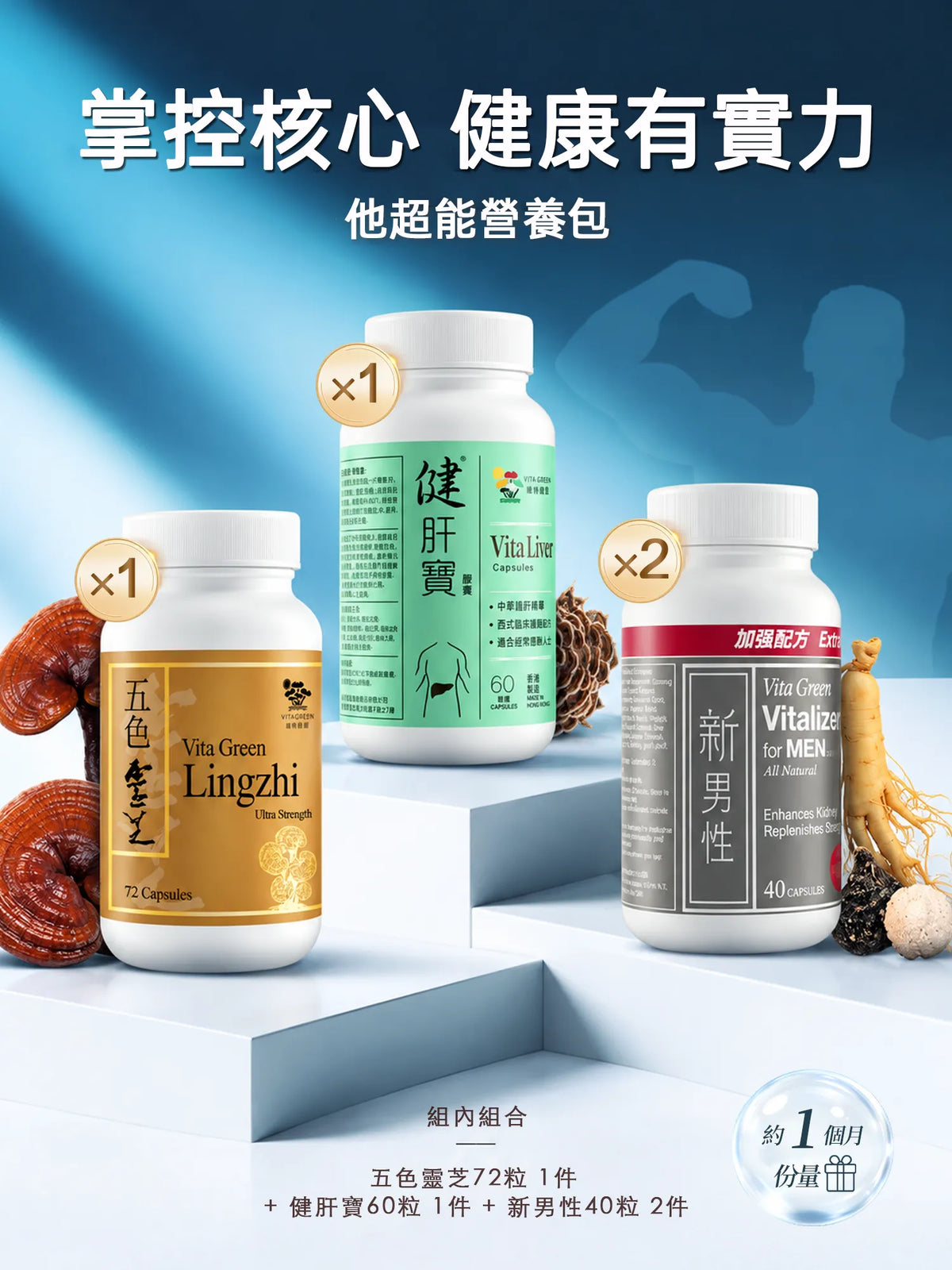 【超能營養包】五色靈芝72粒1件+健肝寶60粒1件+新男性40粒2件