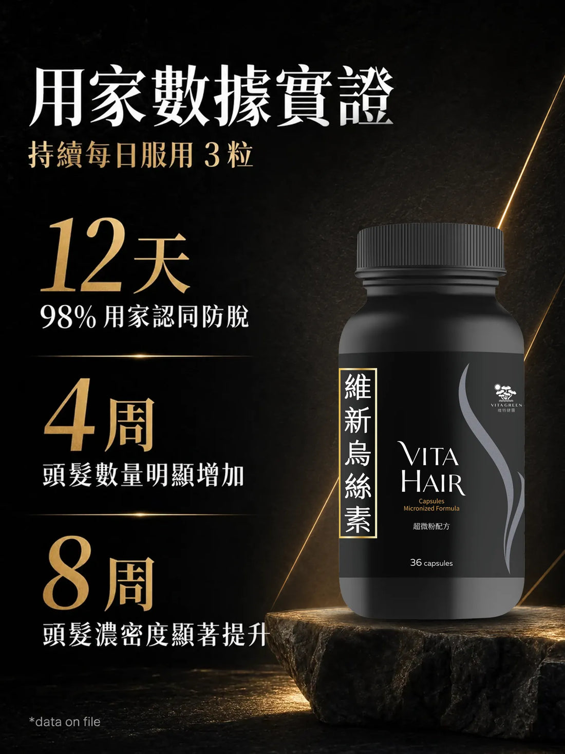維新烏絲素 超微粉配方 36粒