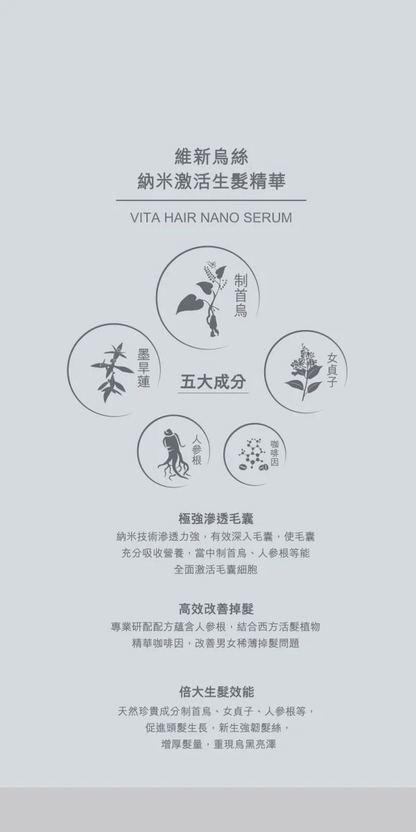 納米激活生髮精華 100ml - 維特健靈官方海外專賣店 Vita Green Official Global Shop