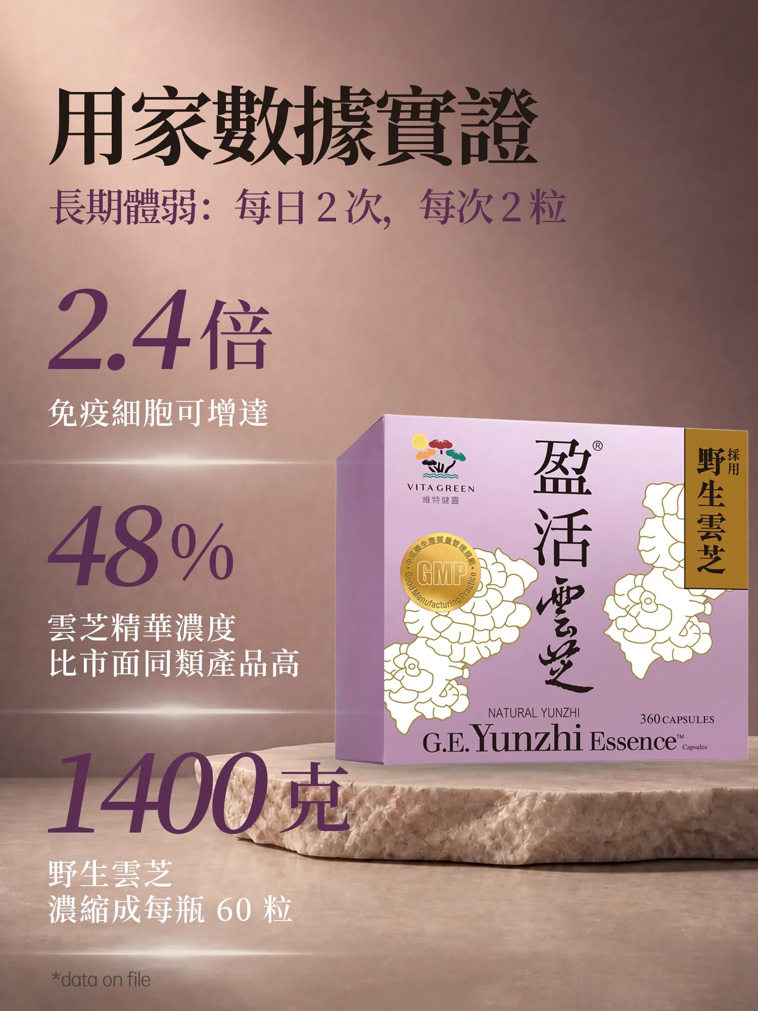 盈活雲芝 360粒