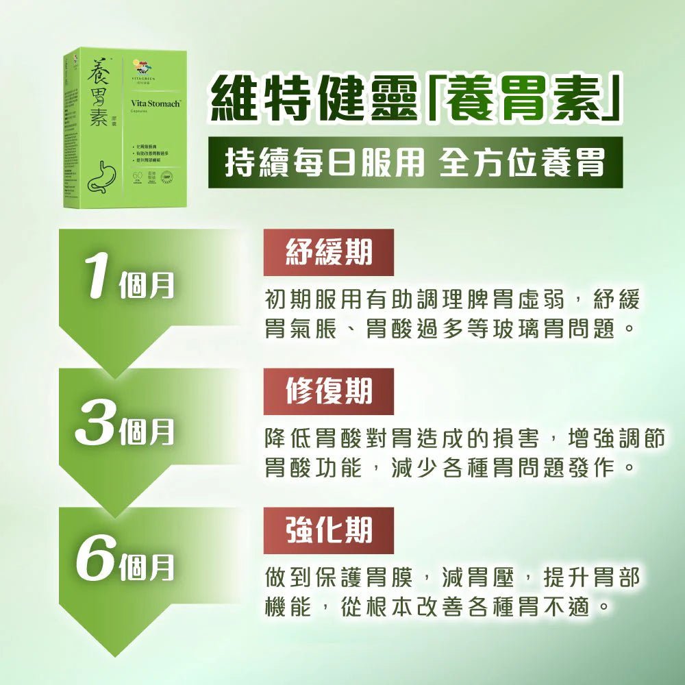 養胃素60粒 <3合1補胃健脾配方 改善4大胃部問題> - 維特健靈官方海外專賣店 Vita Green Official Global Shop