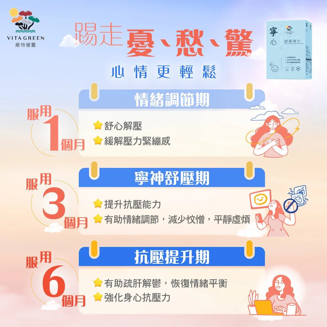寧心舒壓專方 60粒 - 維特健靈官方海外專賣店 Vita Green Official Global Shop