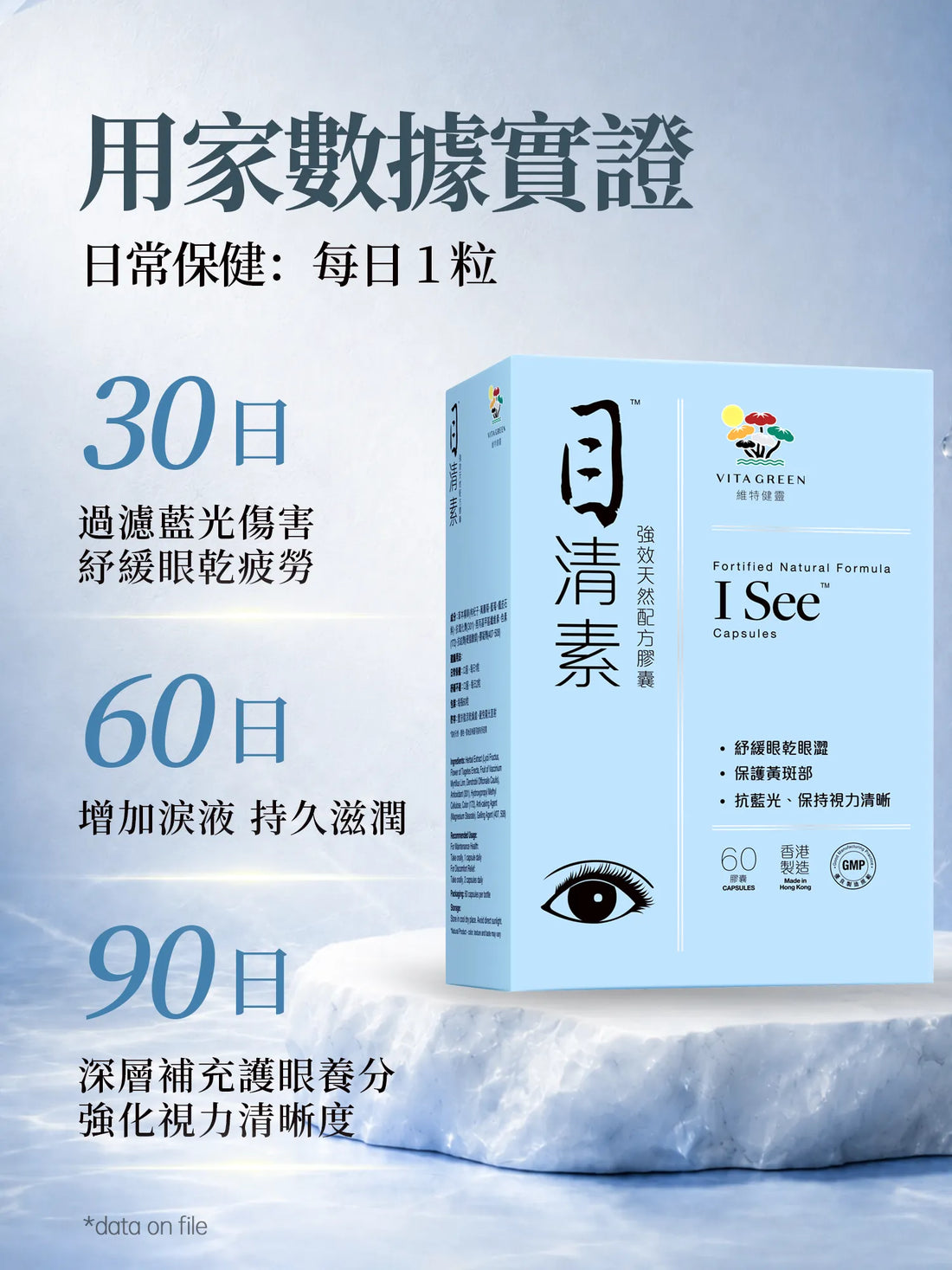 目清素 60粒