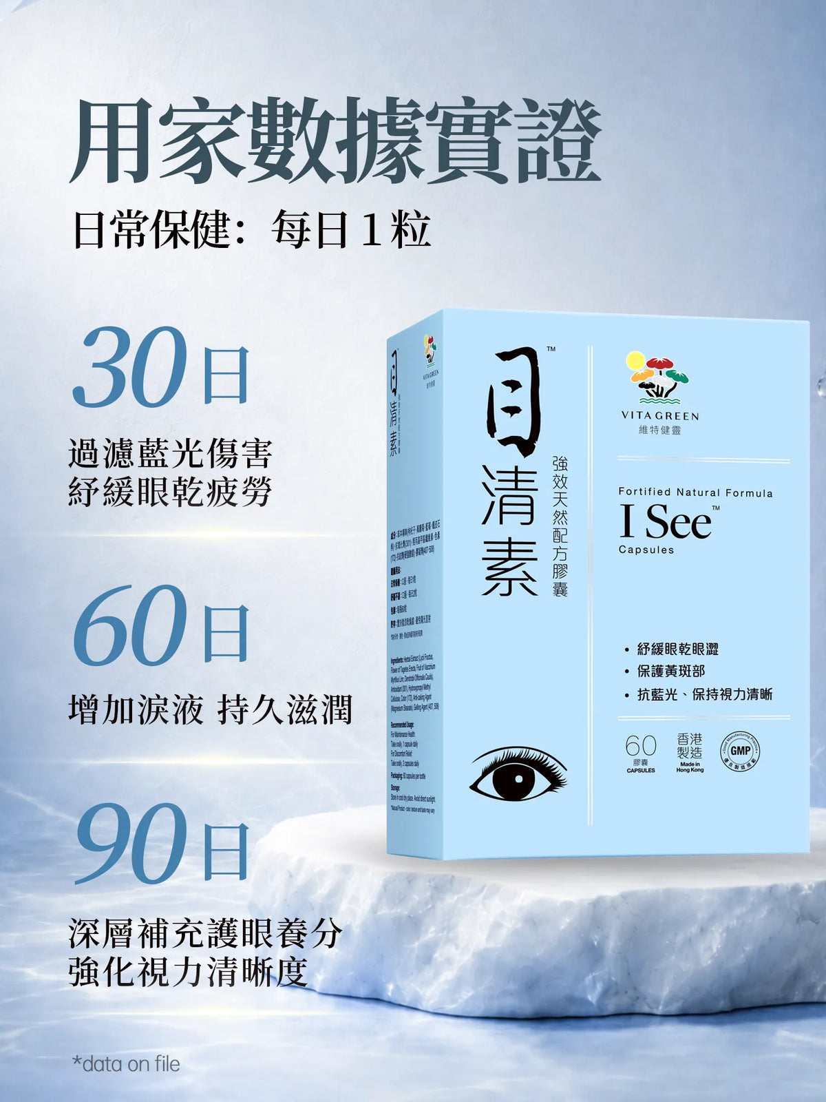 目清素 60粒
