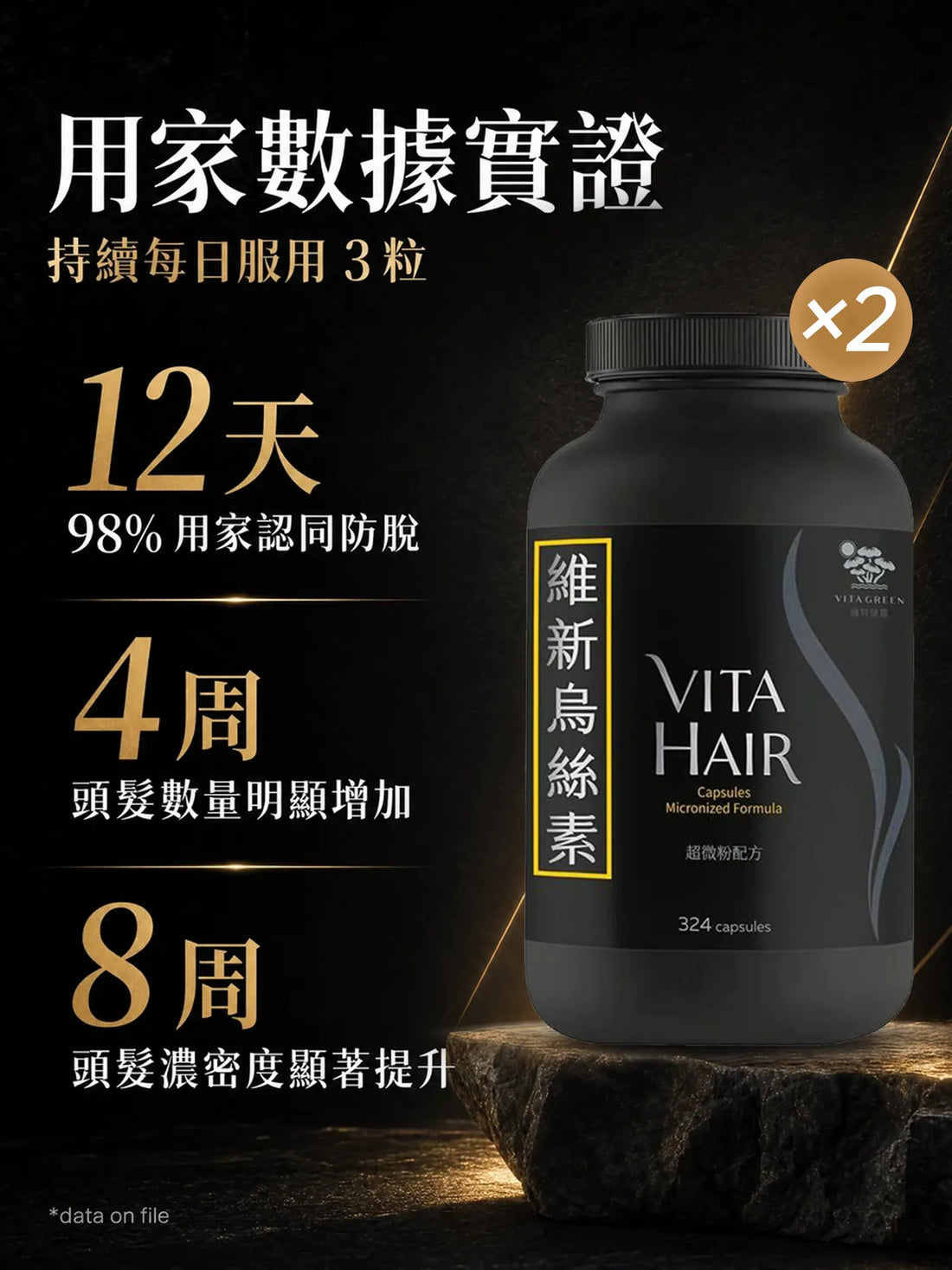 維新烏絲素（超微粉配方）324粒2件