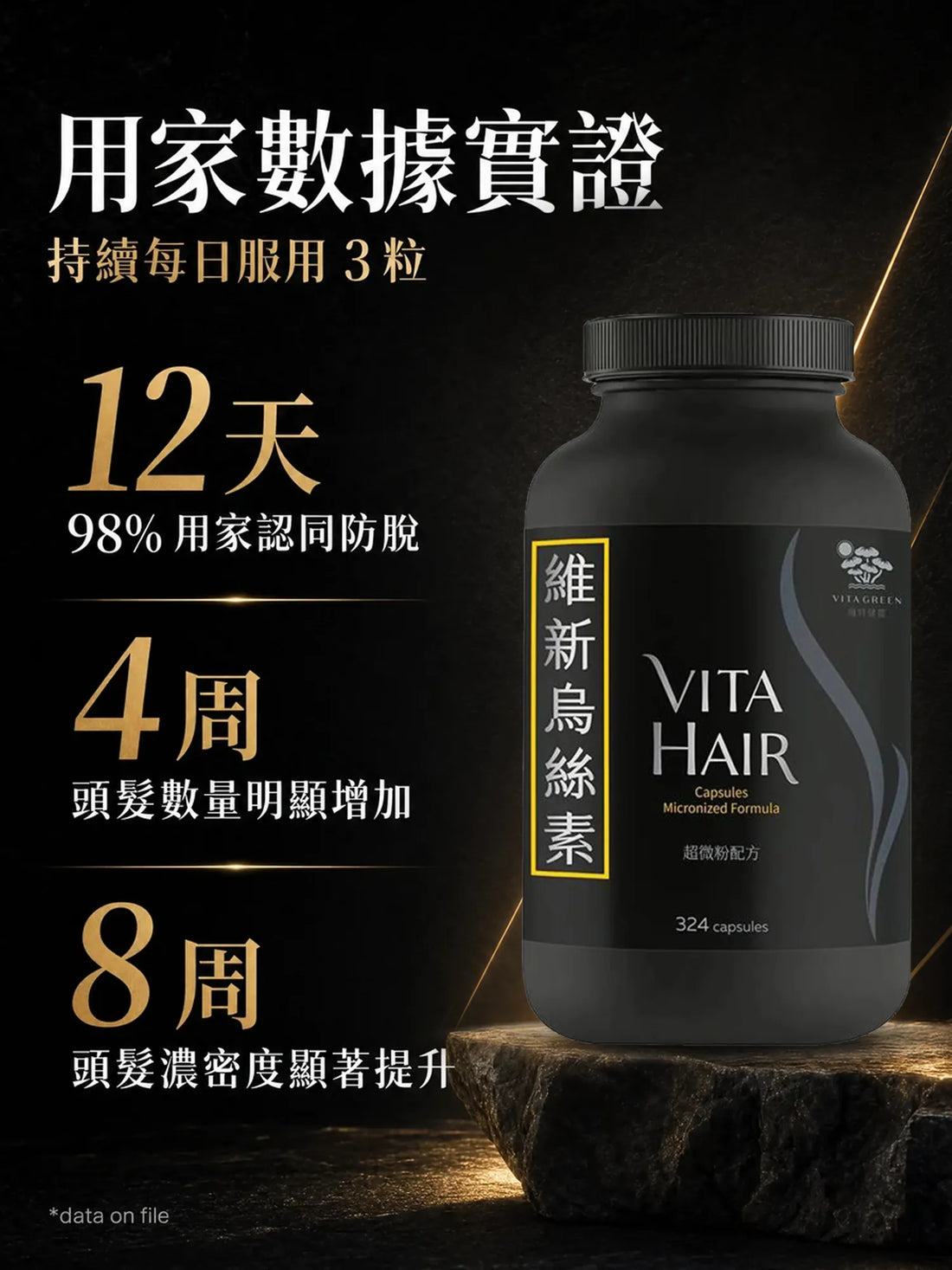 維新烏絲素（超微粉配方）324粒