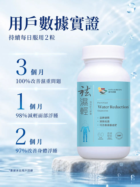 祛湿轻60粒
