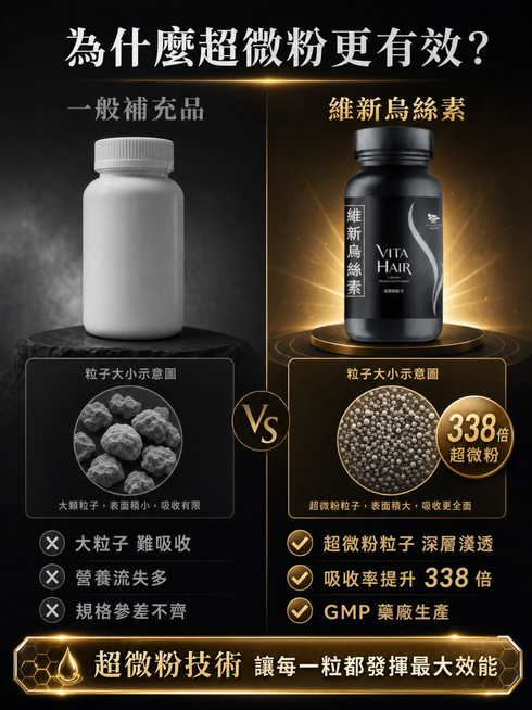 维新乌丝素 (超微粉配方)