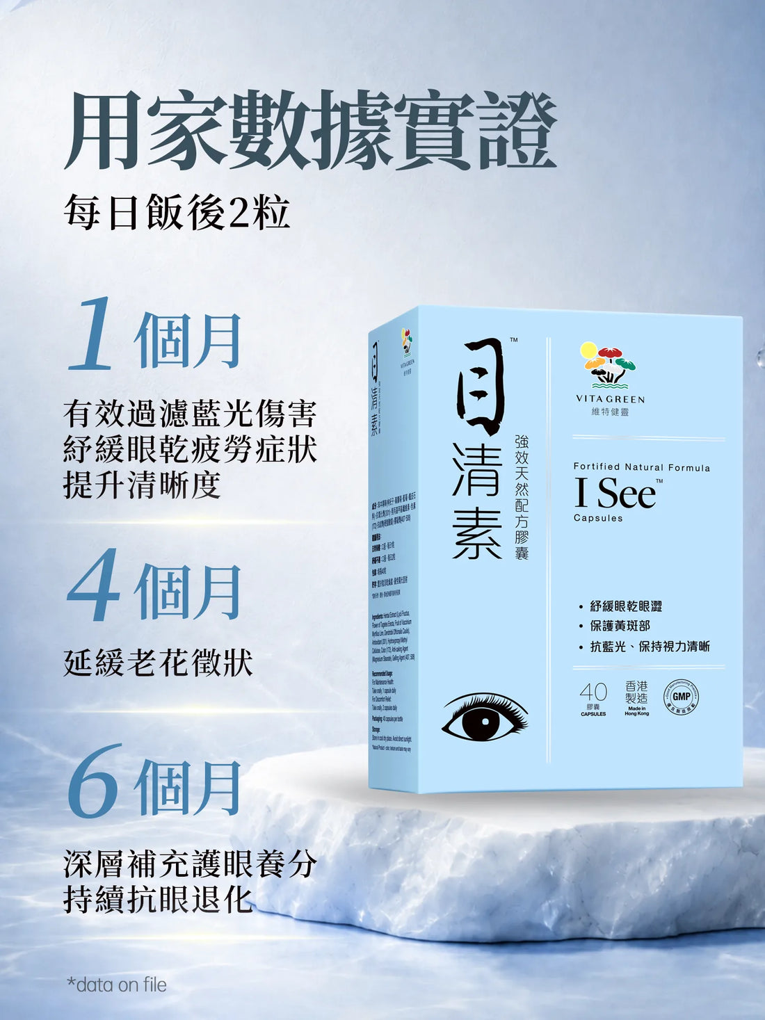 目清素（強效版）40粒