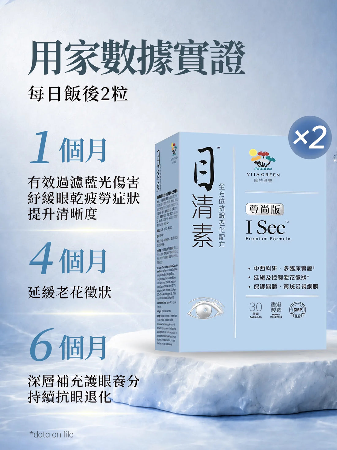 目清素（尊尚版）30粒2件