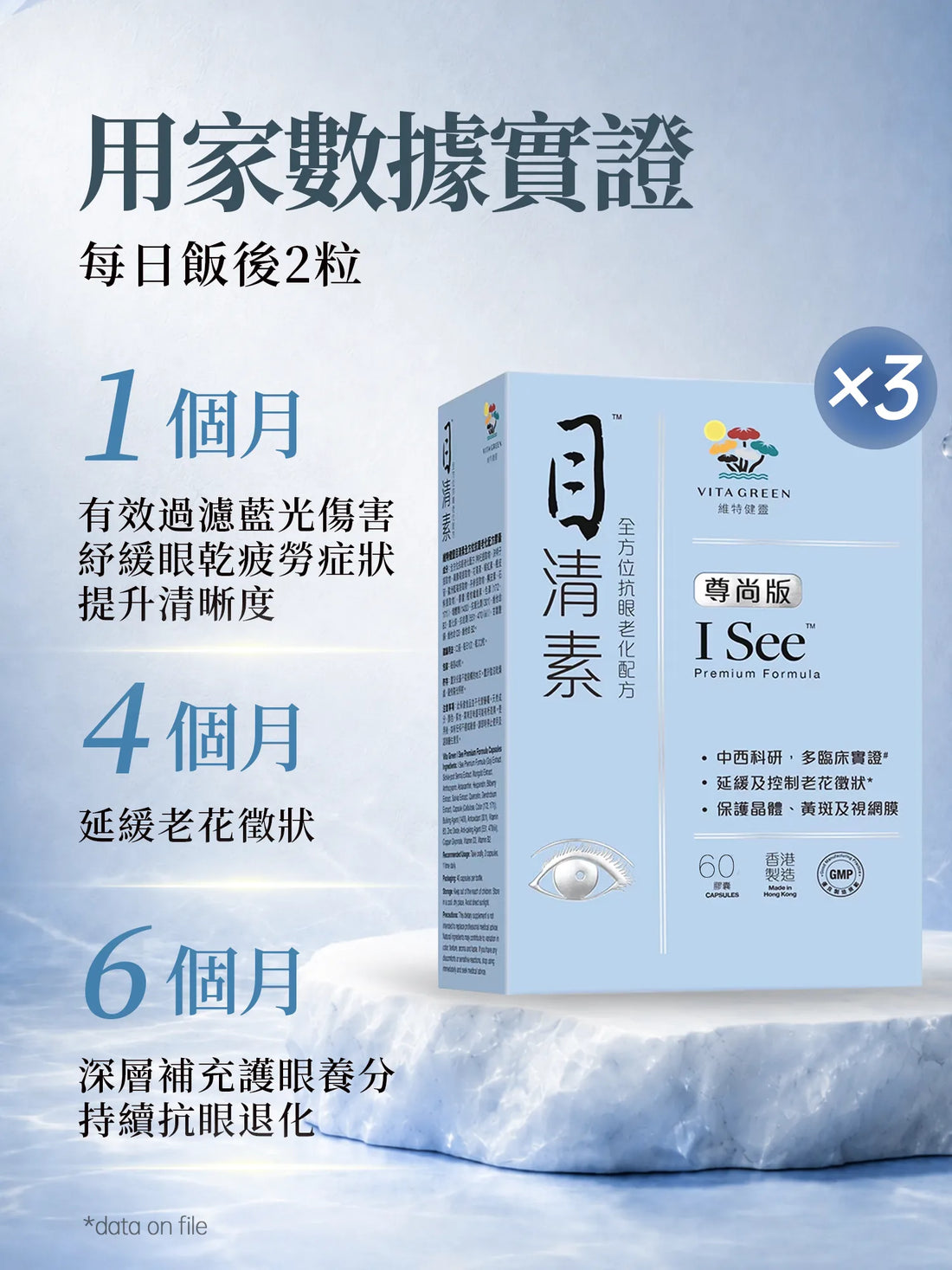 目清素（尊尚版）60粒3件